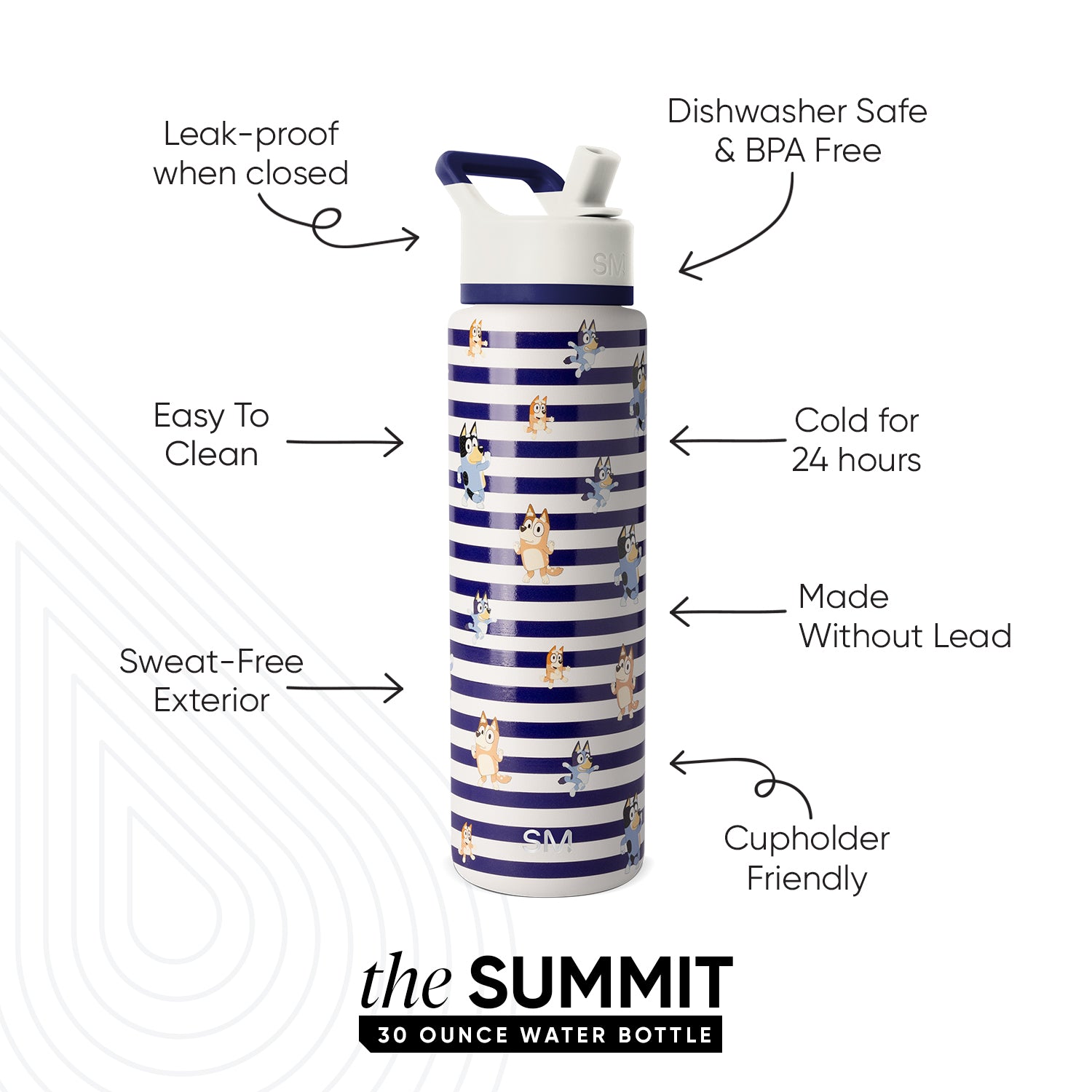 Summit Water Bottle with Straw Lid - Image 2