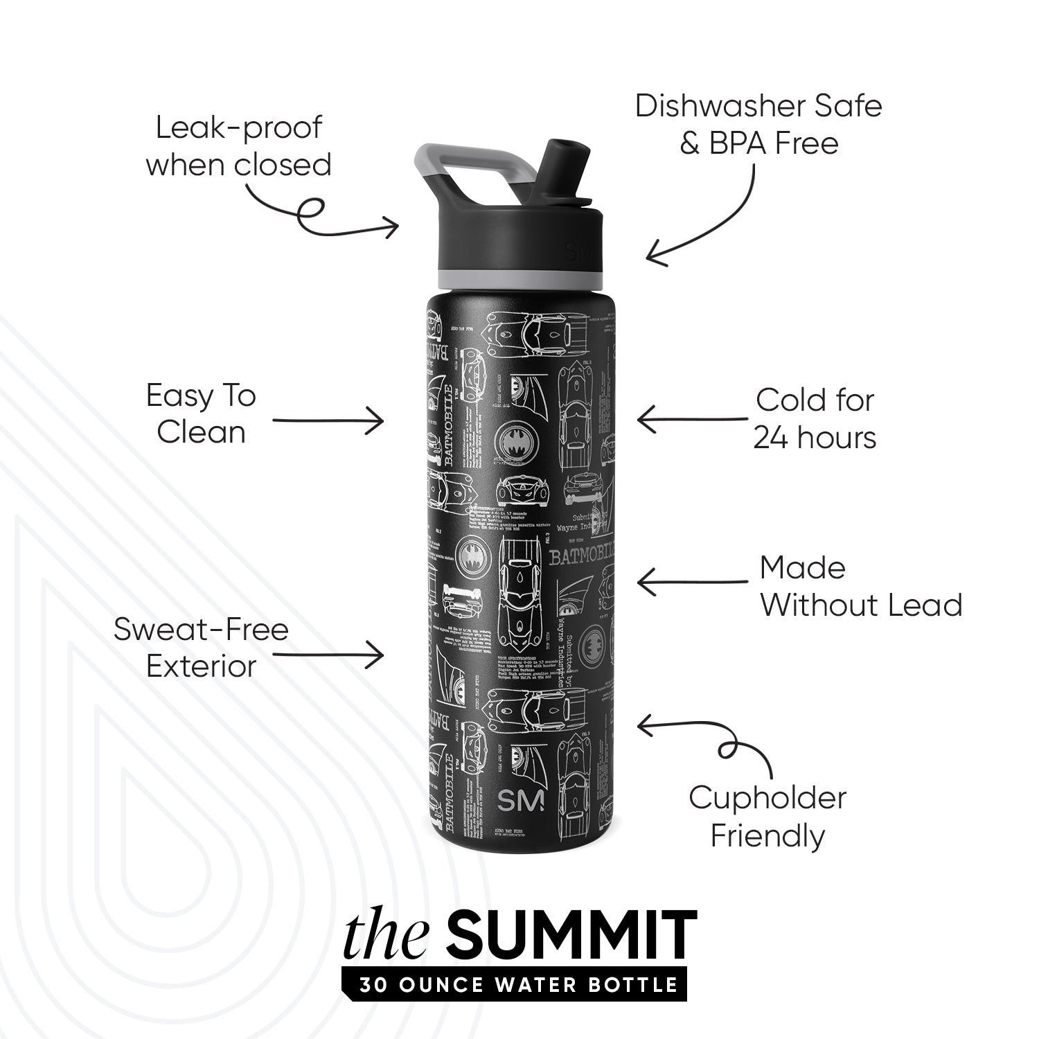 Summit Water Bottle with Straw Lid - Image 2