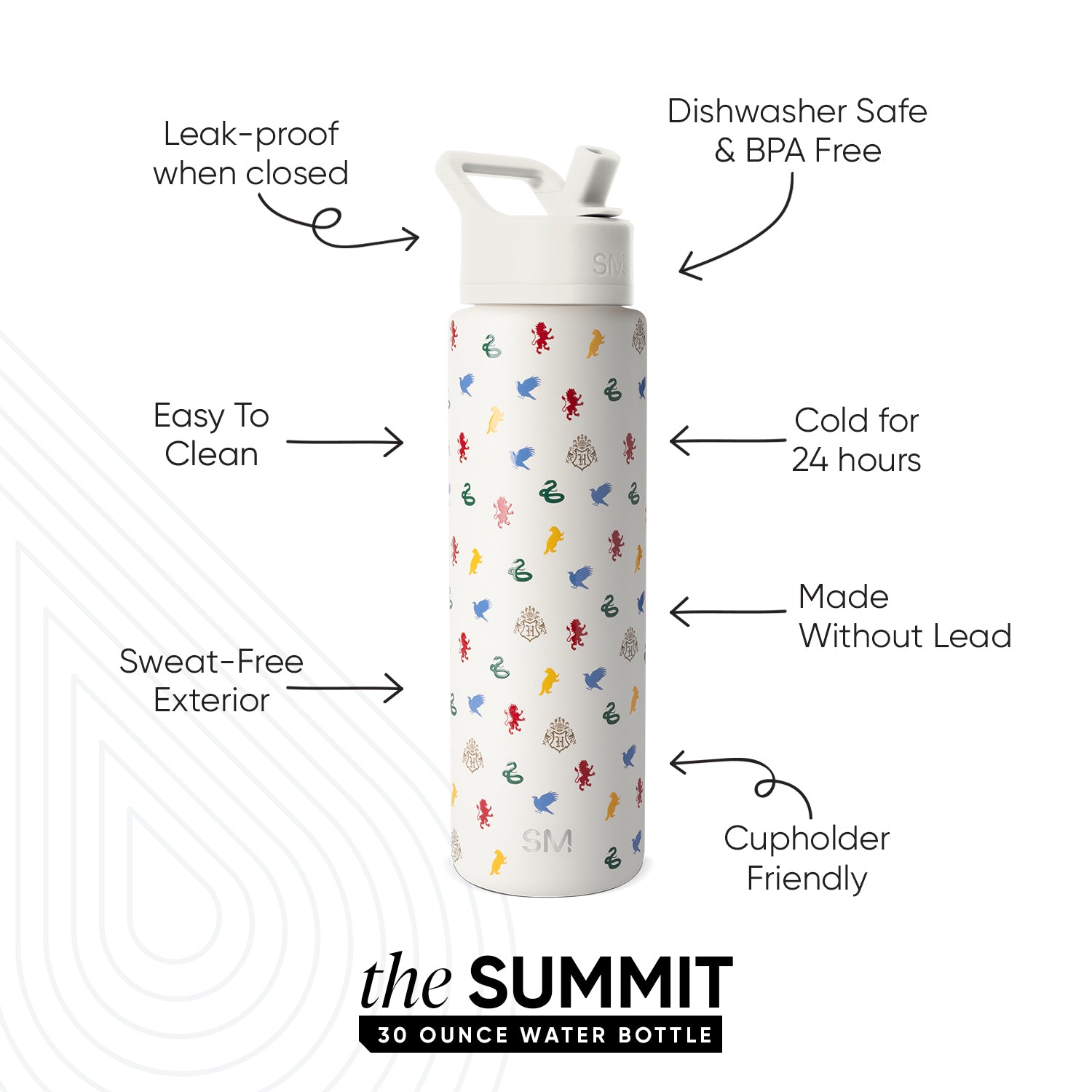 Summit Water Bottle with Straw Lid - Image 2