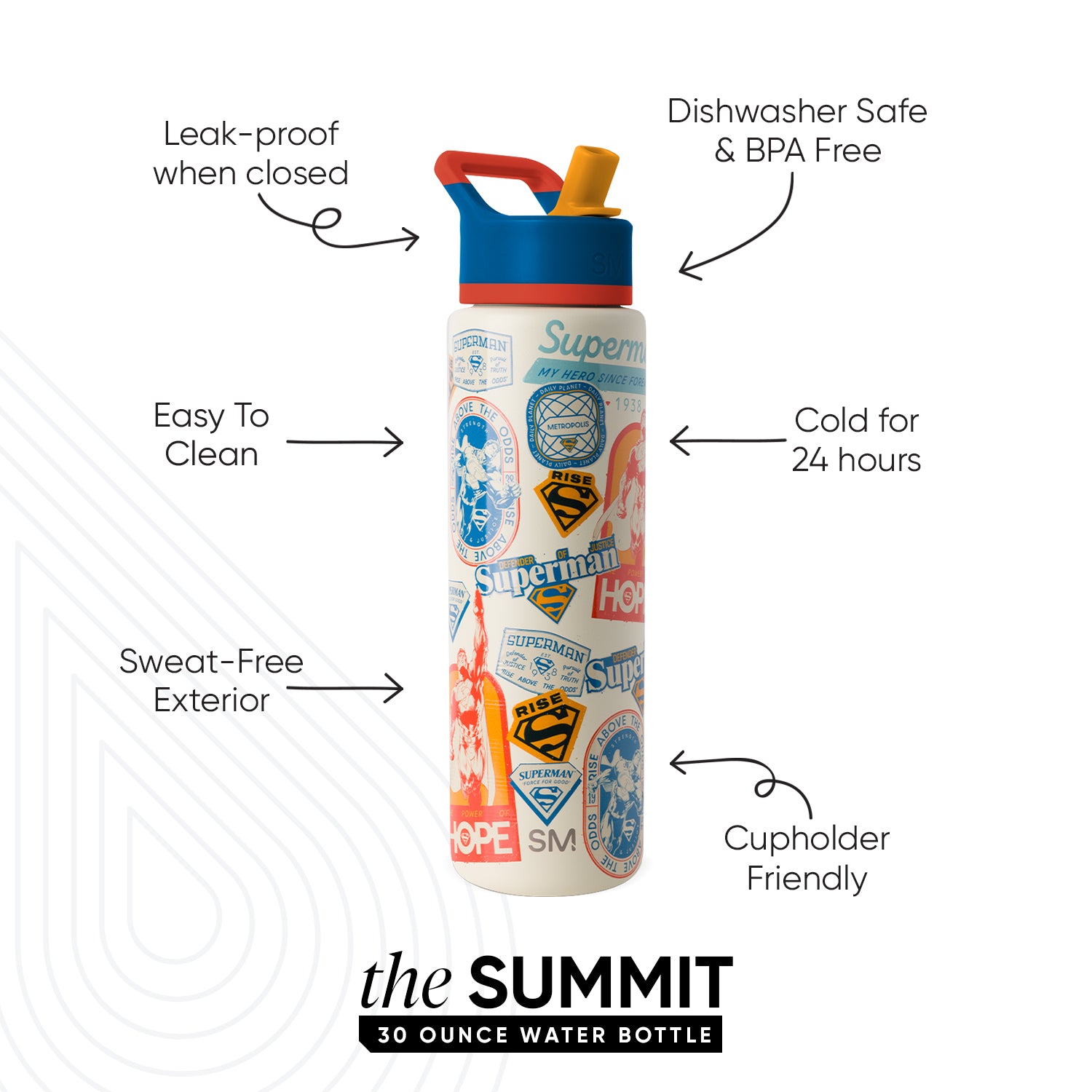 Summit Water Bottle with Straw Lid - Image 2