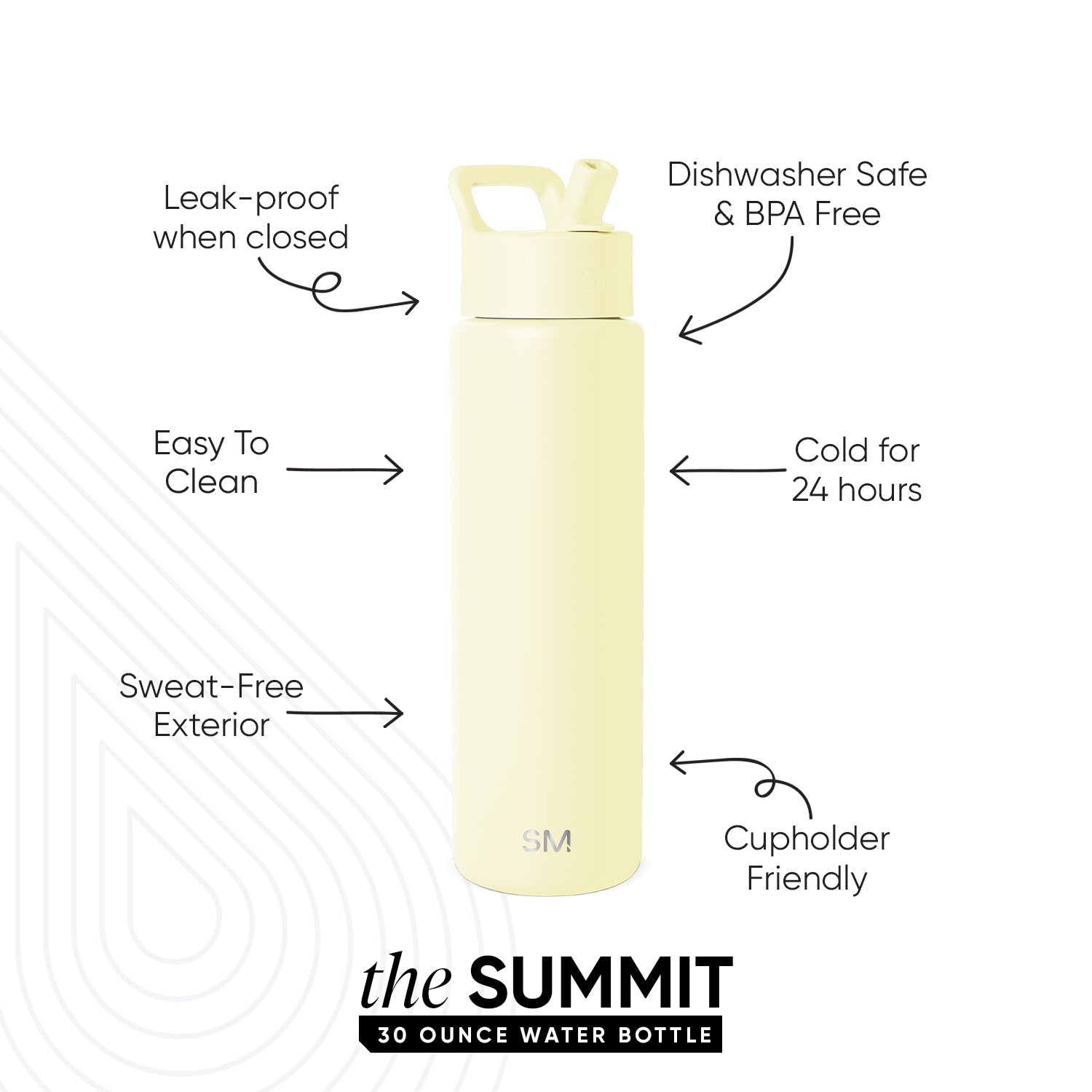 Summit Water Bottle with Straw Lid - Image 2